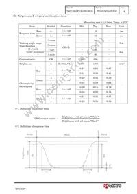 TCG057QVLCS-H50 Datasheet Page 7