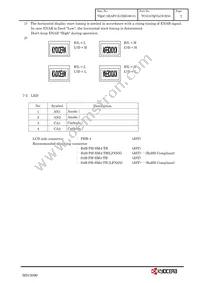 TCG057QVLCS-H50 Datasheet Page 10