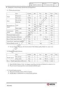 TCG057QVLCS-H50 Datasheet Page 11