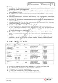 TCG057QVLCS-H50 Datasheet Page 15