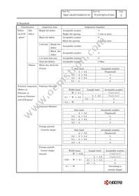 TCG057QVLCS-H50 Datasheet Page 20