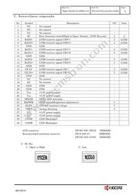 TCG057VGLAAANN-GN20 Datasheet Page 11