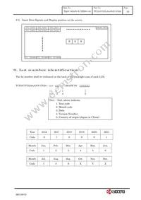 TCG057VGLAAANN-GN20 Datasheet Page 13