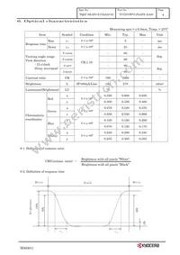 TCG070WVLPAAFA-AA00 Datasheet Page 7