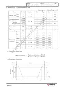 TCG070WVLPAAFA-AA50 Datasheet Page 7