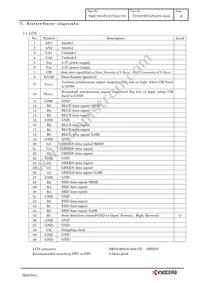 TCG070WVLPAAFA-AA50 Datasheet Page 9