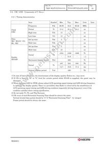 TCG070WVLPAANN-AN50 Datasheet Page 13