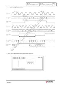 TCG070WVLPAANN-AN50 Datasheet Page 14