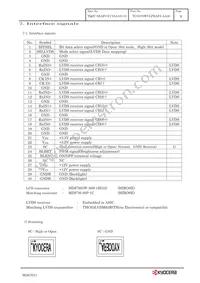 TCG070WVLPEAFA-AA30 Datasheet Page 12