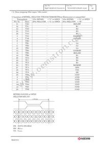 TCG070WVLPEAFA-AA30 Datasheet Page 13