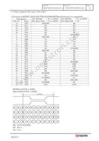 TCG070WVLPEAFA-AA30 Datasheet Page 16