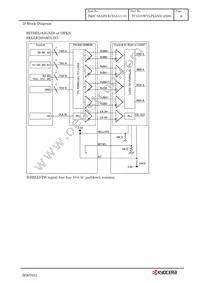 TCG070WVLPEANN-AN00 Datasheet Page 12