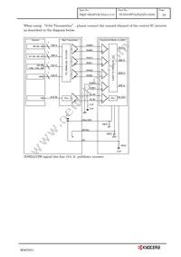 TCG070WVLPEANN-AN00 Datasheet Page 13