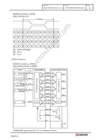 TCG070WVLPEANN-AN00 Datasheet Page 15