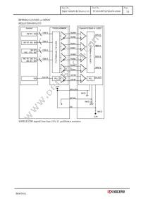 TCG070WVLPEANN-AN00 Datasheet Page 16