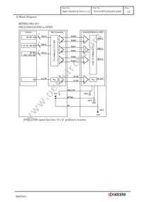 TCG070WVLPEANN-AN00 Datasheet Page 18