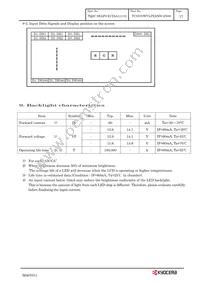 TCG070WVLPEANN-AN00 Datasheet Page 20
