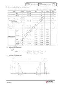 TCG070WVLPEANN-AN20 Datasheet Page 10