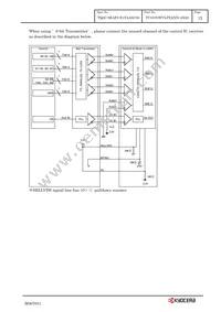 TCG070WVLPEANN-AN20 Datasheet Page 15