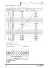 TCG070WVLPEANN-AN20 Datasheet Page 16