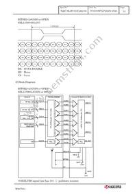 TCG070WVLPEANN-AN20 Datasheet Page 17