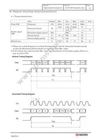 TCG070WVLPEANN-AN20 Datasheet Page 21