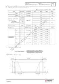 TCG070WVLPEANN-AN50 Datasheet Page 8
