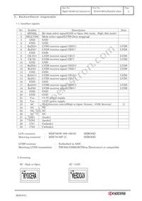 TCG070WVLPEANN-AN50 Datasheet Page 10