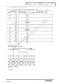 TCG070WVLPEANN-AN50 Datasheet Page 17