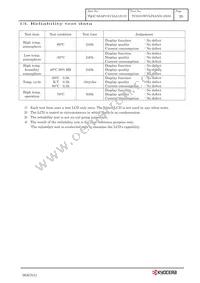 TCG070WVLPEANN-AN50 Datasheet Page 23