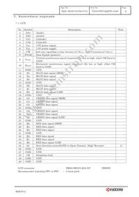 TCG070WVLQAPFA-AA00 Datasheet Page 9