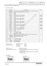 TCG070WVLSJPPA-GD20 Datasheet Page 13