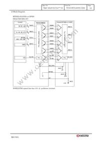 TCG070WVLSJPPA-GD20 Datasheet Page 15