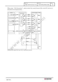 TCG070WVLSJPPA-GD20 Datasheet Page 16