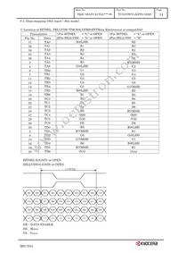 TCG070WVLSJPPA-GD20 Datasheet Page 17