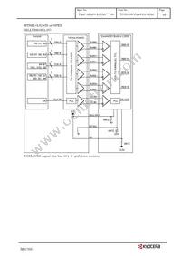 TCG070WVLSJPPA-GD20 Datasheet Page 19