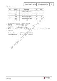 TCG070WVLSJPPA-GD20 Datasheet Page 22