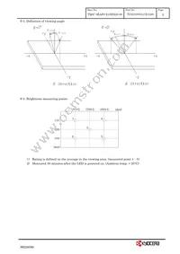 TCG075VGLCE-G00 Datasheet Page 8