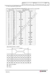 TCG084SVLPAAFA-AA20 Datasheet Page 15