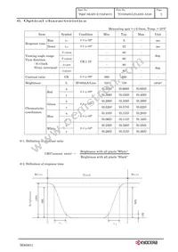 TCG084SVLPAANN-AN30 Datasheet Page 10