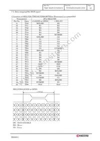 TCG084SVLPAANN-AN30 Datasheet Page 15