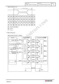 TCG084SVLPAANN-AN30 Datasheet Page 16