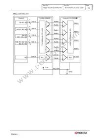 TCG084SVLPAANN-AN30 Datasheet Page 17