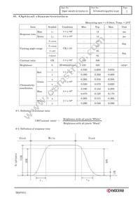 TCG084SVLQAPFA-AA20 Datasheet Page 10