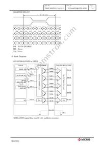 TCG084SVLQAPFA-AA20 Datasheet Page 16