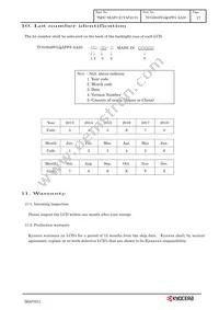 TCG084SVLQAPFA-AA20 Datasheet Page 20