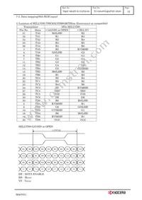 TCG084SVLQAPNN-AN20 Datasheet Page 15
