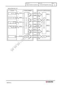 TCG084SVLQAPNN-AN20 Datasheet Page 17