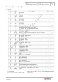 TCG084VGLAAAFA-AA00 Datasheet Page 9