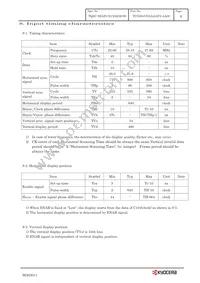 TCG084VGLAAAFA-AA00 Datasheet Page 11